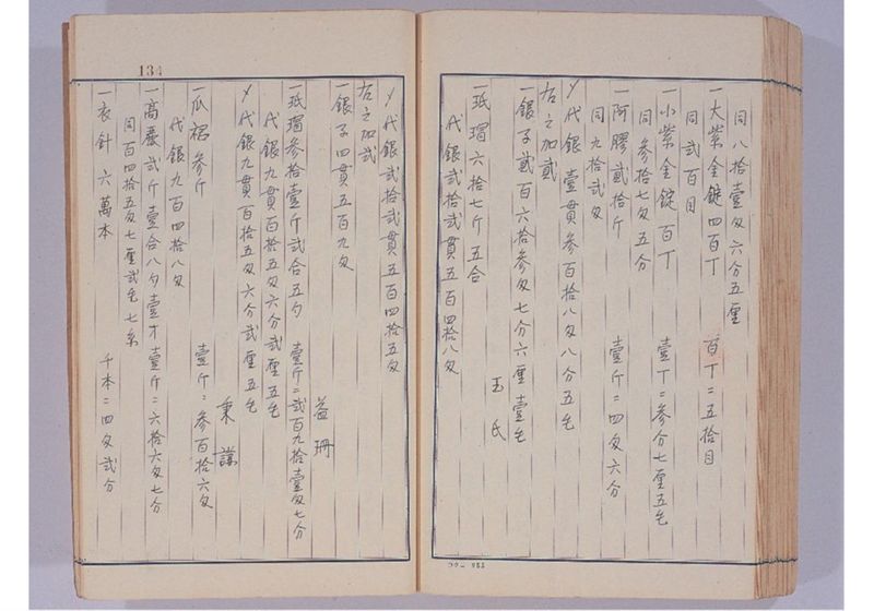 支那冊封使来琉諸記 上巻 - ページ 139