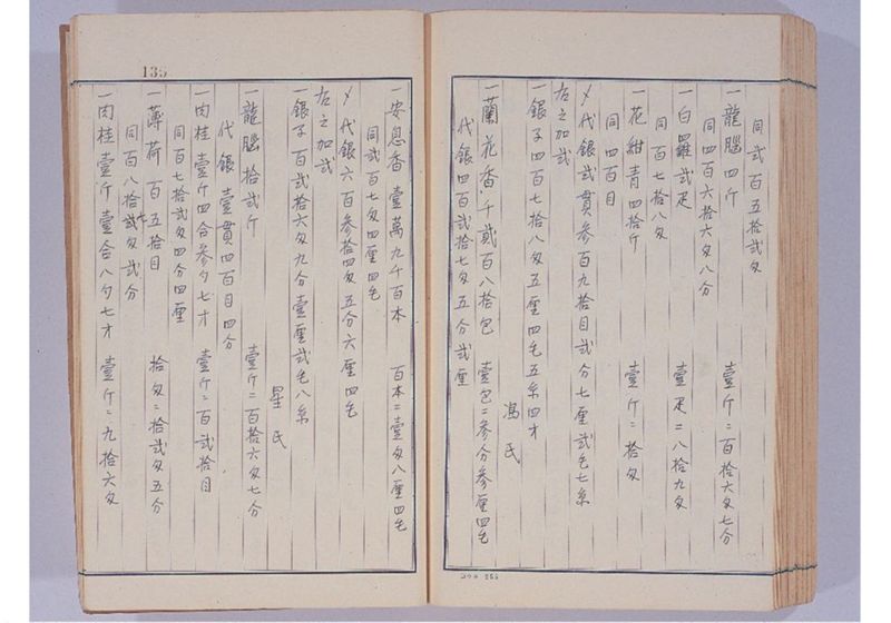 支那冊封使来琉諸記 上巻 - ページ 140