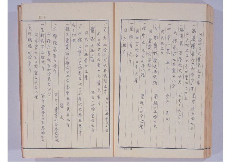 支那冊封使来琉諸記 上巻 - ページ 143