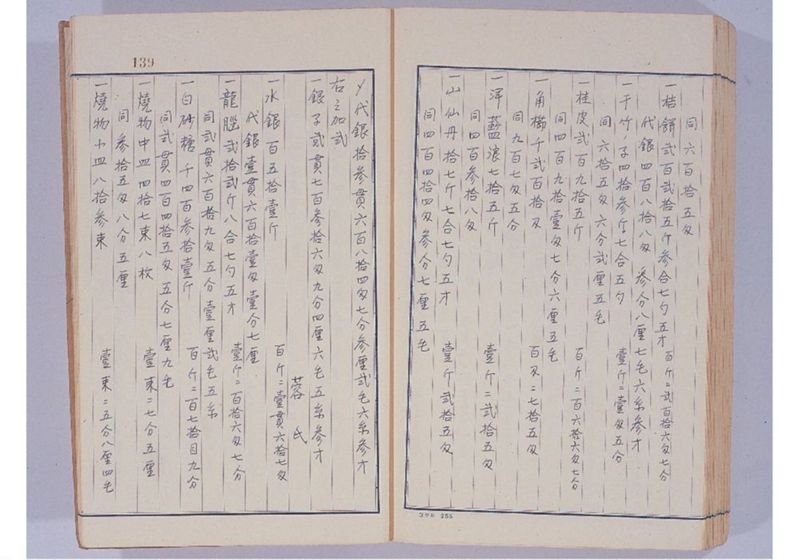 支那冊封使来琉諸記 上巻 - ページ 144