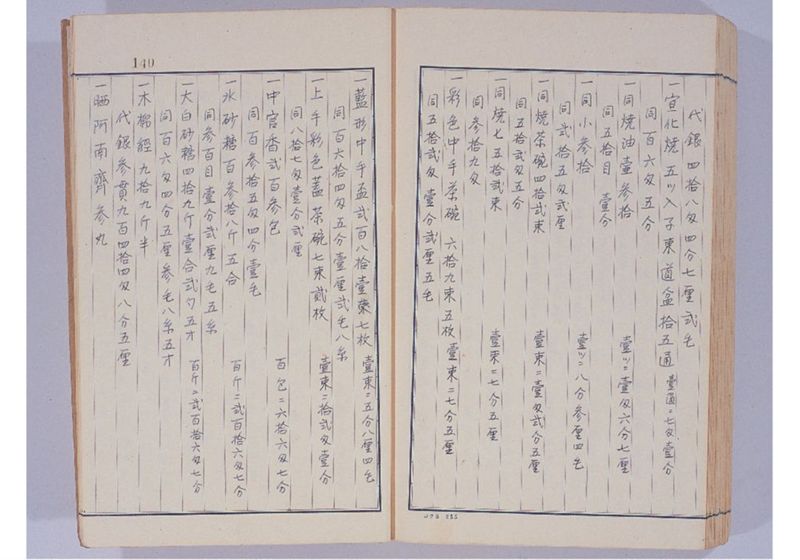 支那冊封使来琉諸記 上巻 - ページ 145
