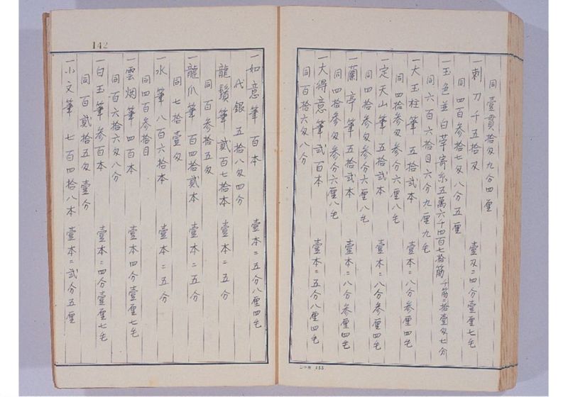 支那冊封使来琉諸記 上巻 - ページ 147