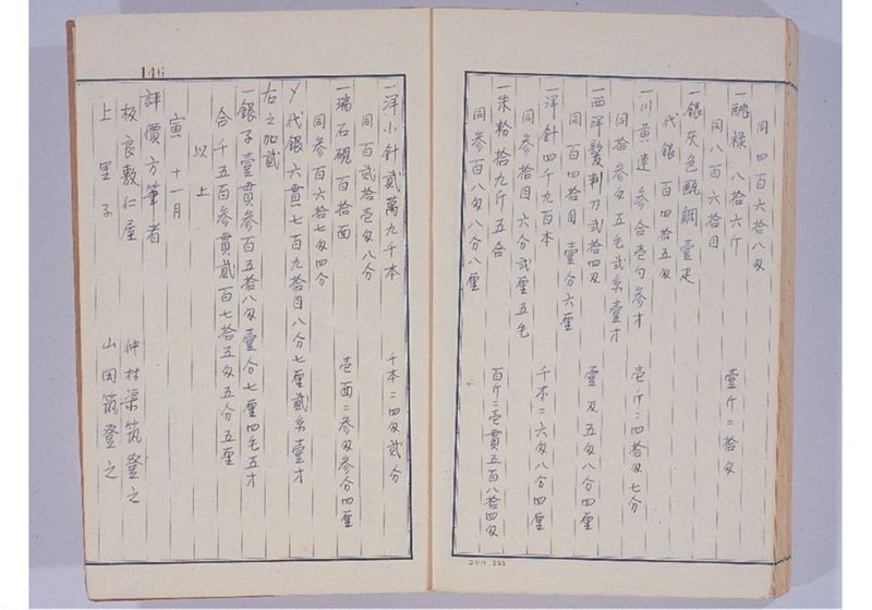 支那冊封使来琉諸記 上巻 - ページ 151