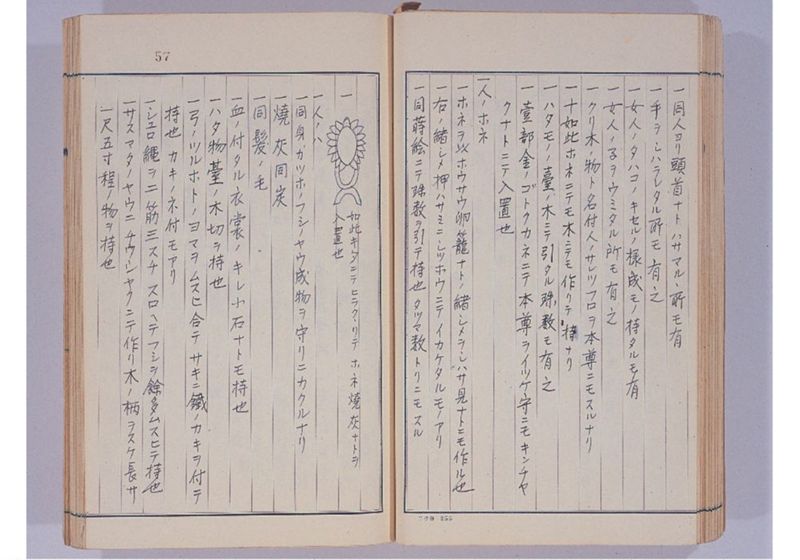 支那冊封使来琉諸記 下巻 - ページ 64