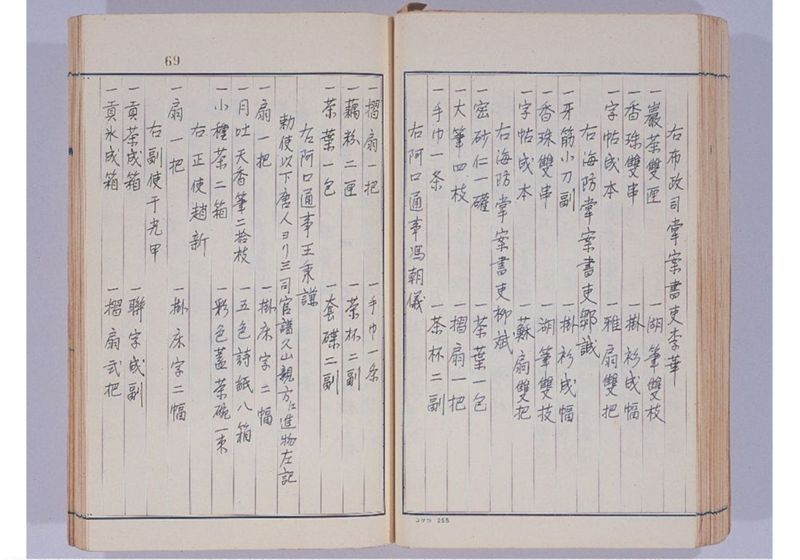 支那冊封使来琉諸記 下巻 - ページ 77