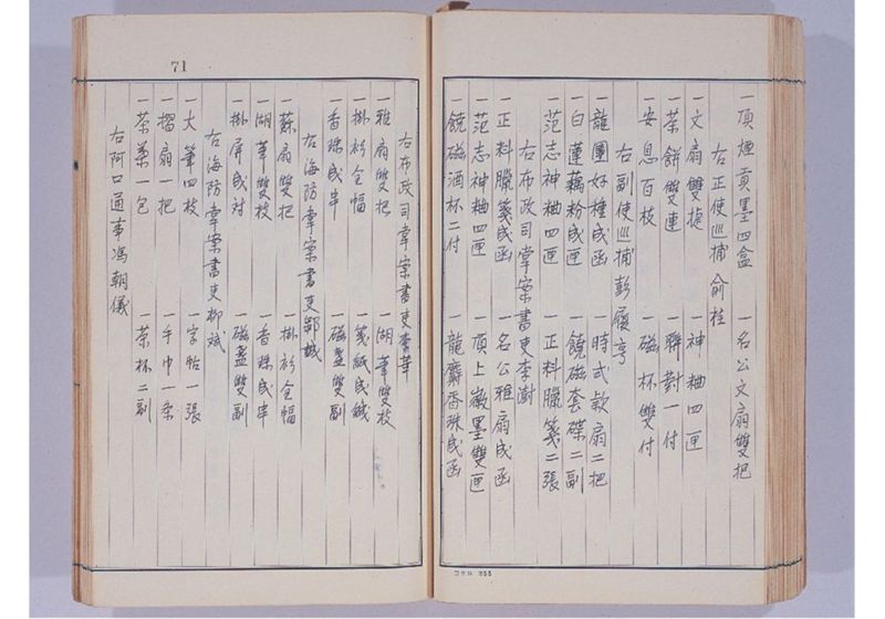 支那冊封使来琉諸記 下巻 - ページ 79