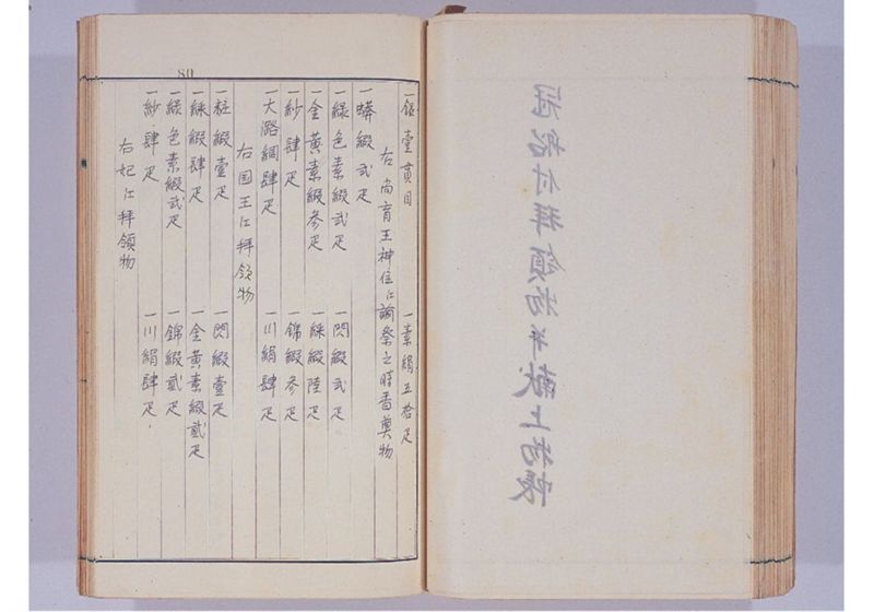 支那冊封使来琉諸記 下巻 - ページ 89