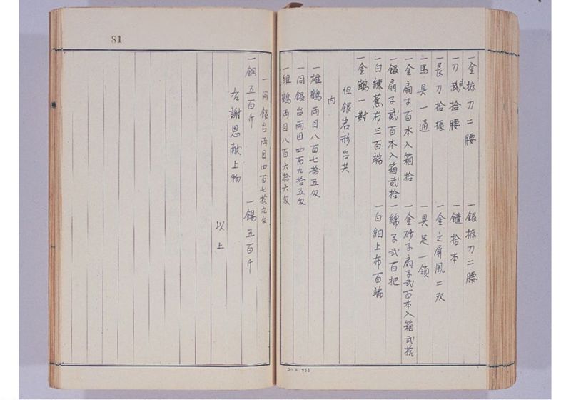 支那冊封使来琉諸記 下巻 - ページ 90