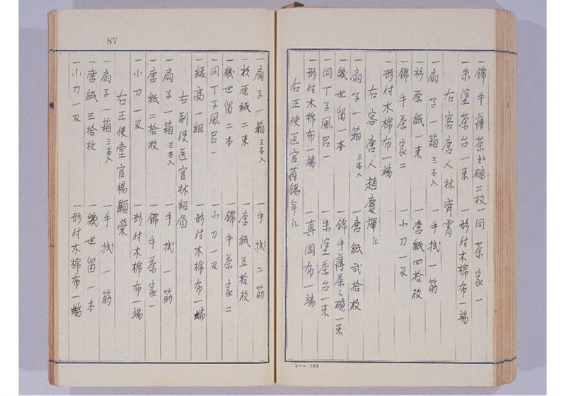 支那冊封使来琉諸記 下巻 - ページ 97