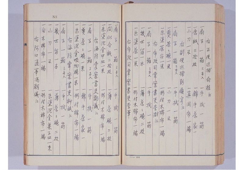 支那冊封使来琉諸記 下巻 - ページ 98