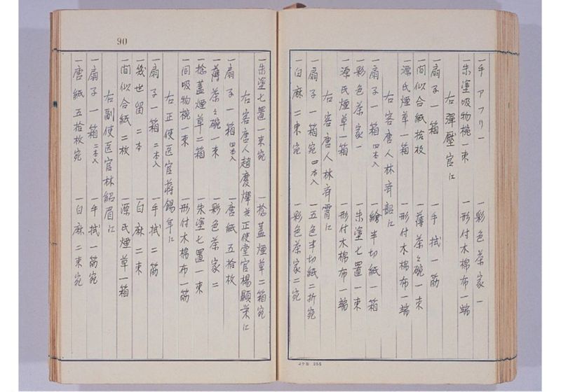 支那冊封使来琉諸記 下巻 - ページ 100