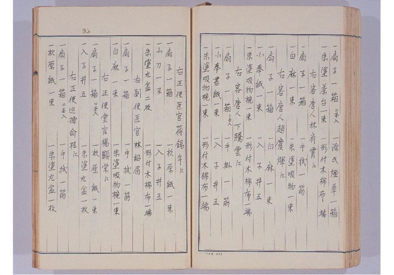 支那冊封使来琉諸記 下巻 - ページ 105