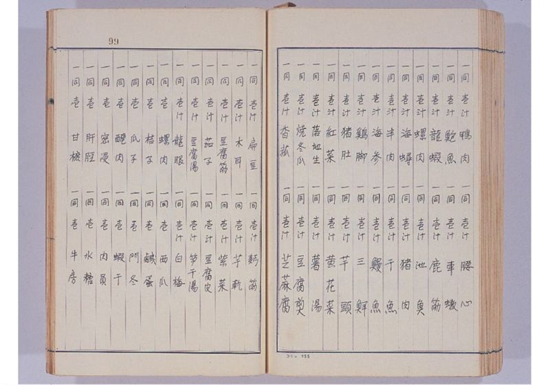 支那冊封使来琉諸記 下巻 - ページ 110