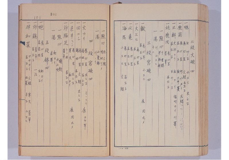 支那冊封使来琉諸記 下巻 - ページ 113