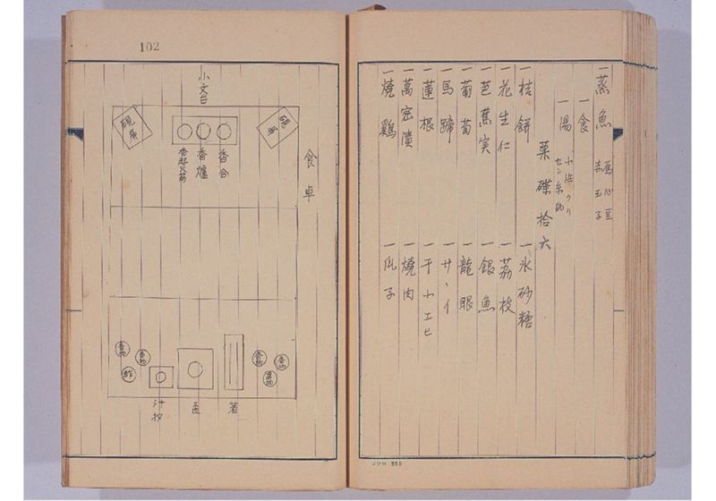 支那冊封使来琉諸記 下巻 - ページ 114