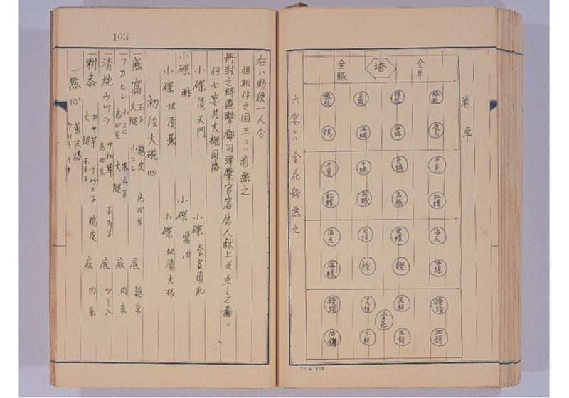 支那冊封使来琉諸記 下巻 - ページ 115