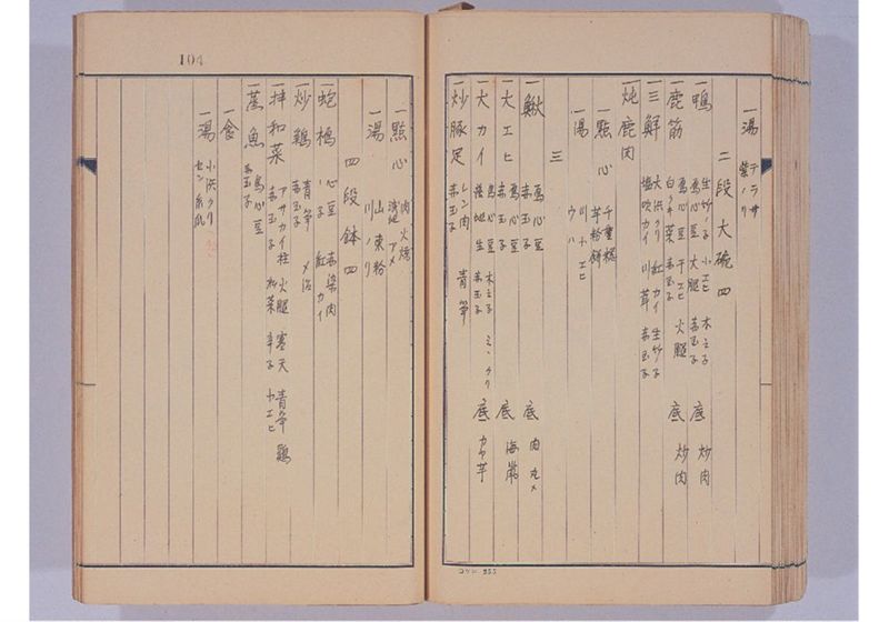 支那冊封使来琉諸記 下巻 - ページ 116
