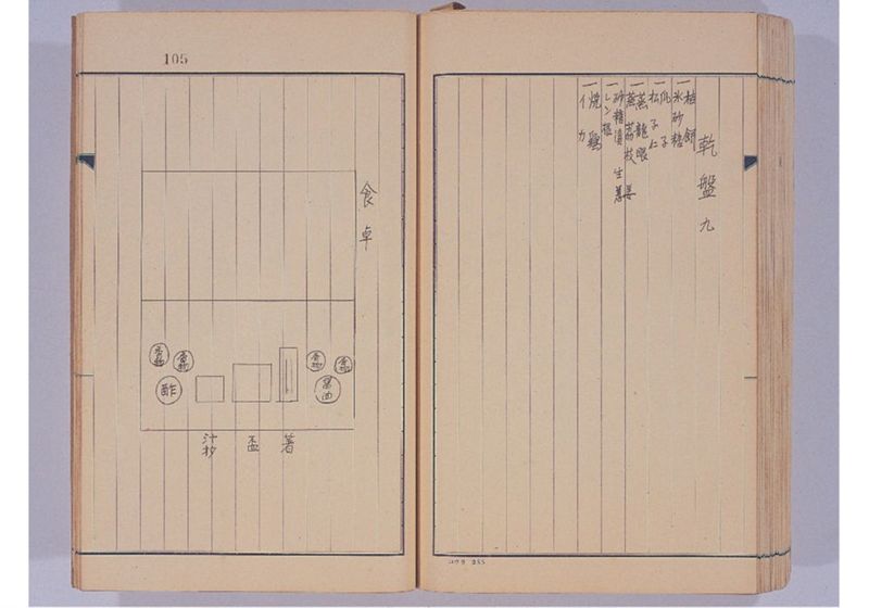支那冊封使来琉諸記 下巻 - ページ 117