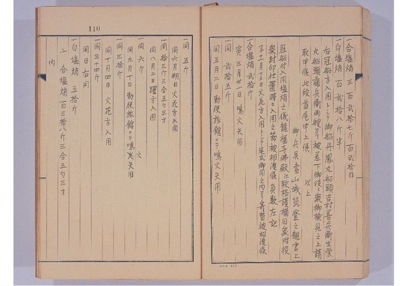支那冊封使来琉諸記 下巻 - ページ 123