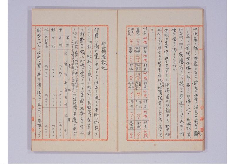 本県地価ノ高キ理由調書 - ページ 8