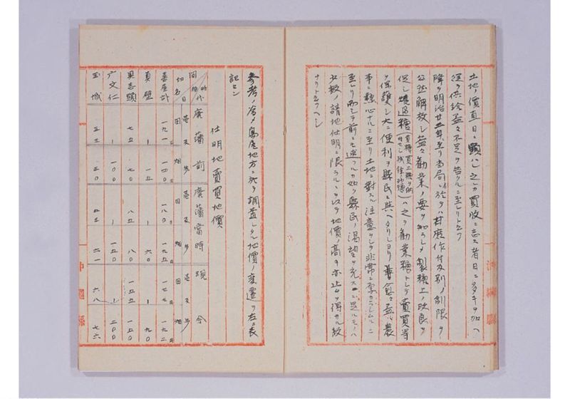 本県地価ノ高キ理由調書 - ページ 12