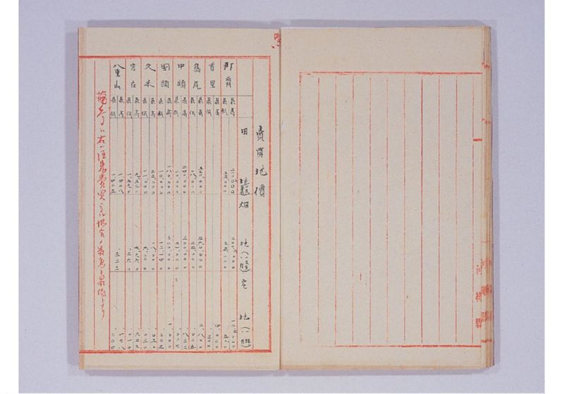 本県地価ノ高キ理由調書 - ページ 23