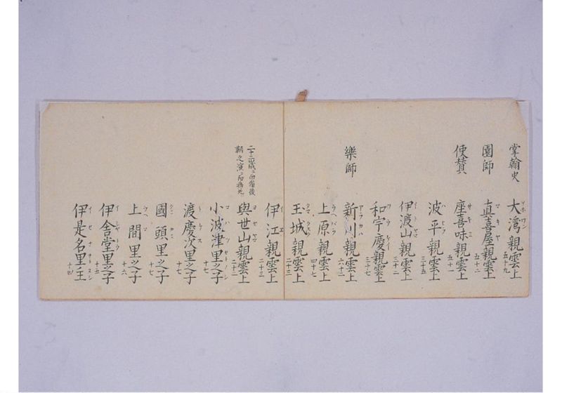 琉球人姓名書 寛政二年度 - ページ 5