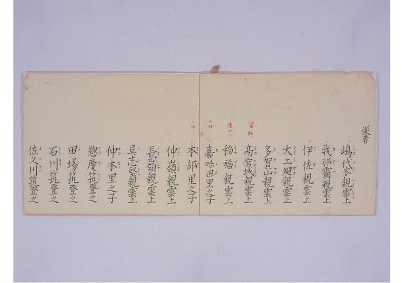 琉球人姓名書 寛政二年度 - ページ 6