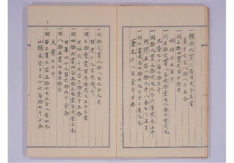 琉球産物於長崎拂立並本手品利潤総帖 弘化四年より酉年迄 - ページ 11