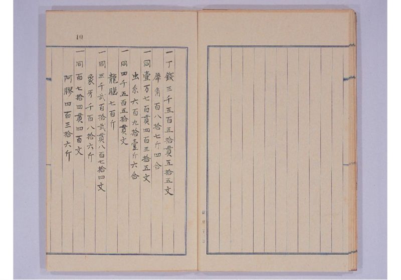 琉球産物於長崎拂立並本手品利潤総帖 弘化四年より酉年迄 - ページ 16