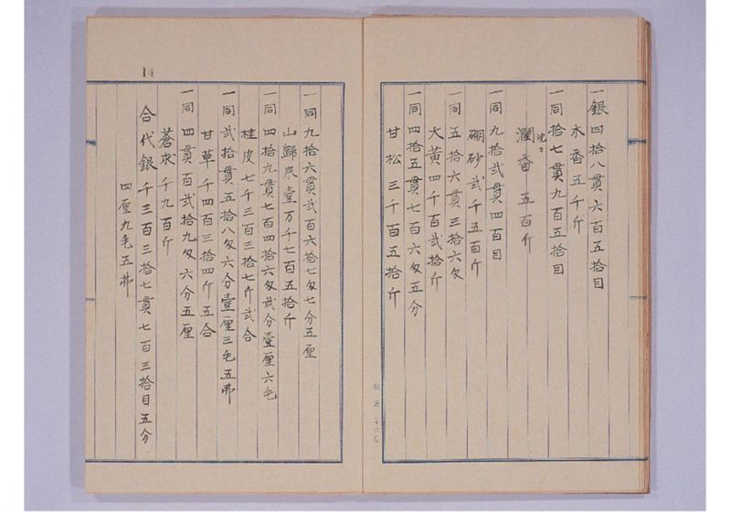 琉球産物於長崎拂立並本手品利潤総帖 弘化四年より酉年迄 - ページ 20