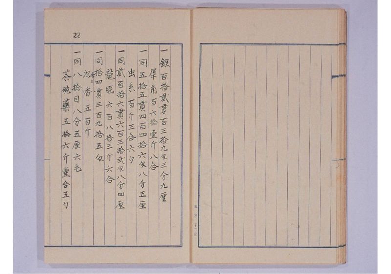 琉球産物於長崎拂立並本手品利潤総帖 弘化四年より酉年迄 - ページ 28