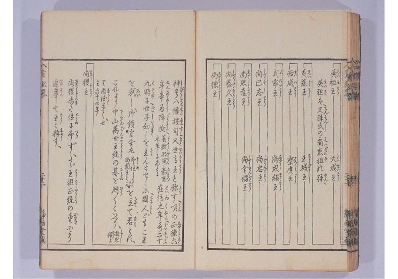 琉球入貢紀略 - ページ 31