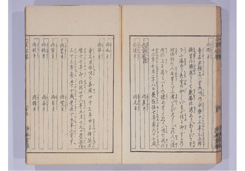 琉球入貢紀略 - ページ 32