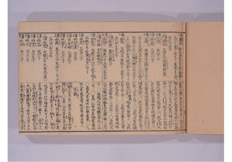 中山聘使略 - ページ 13
