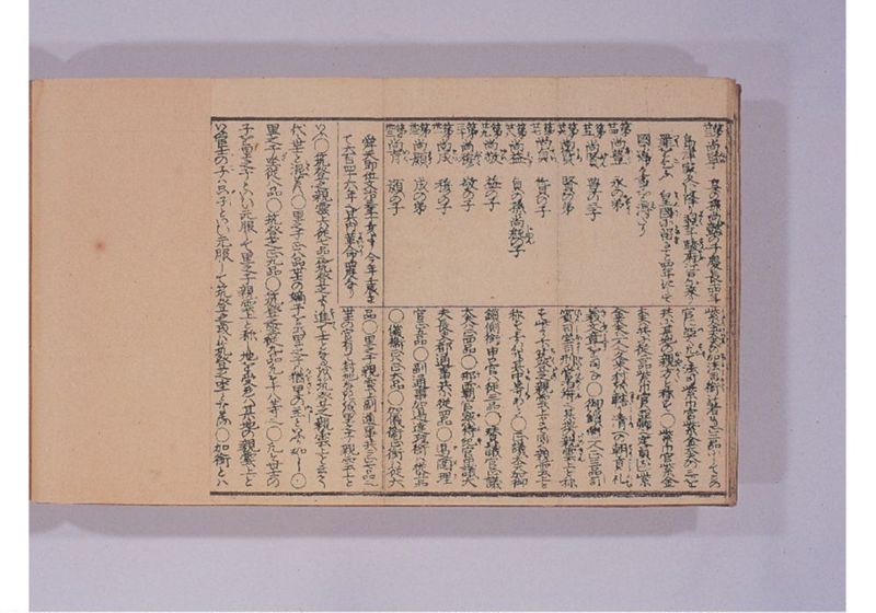 中山聘使略 - ページ 14