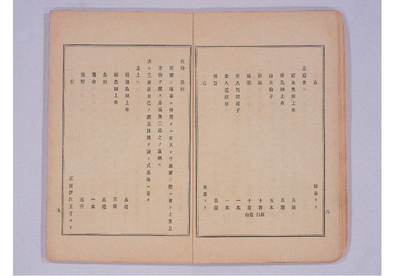 琉球処分提網 - ページ 8