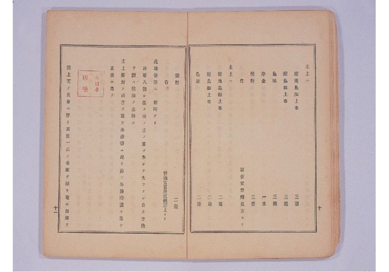 琉球処分提網 - ページ 9