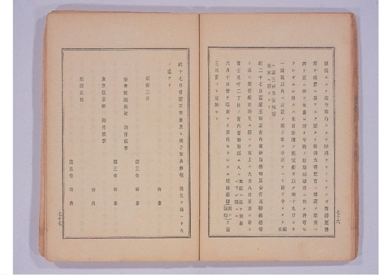 琉球処分提網 - ページ 42