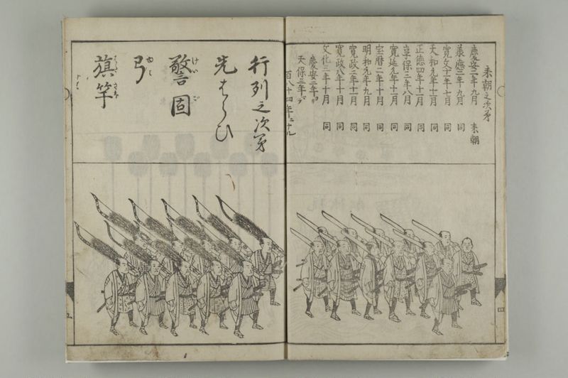 琉球人行列記 天保3年 - ページ 7