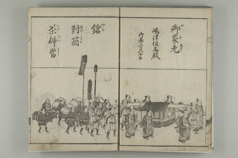 琉球人行列記 天保3年 - ページ 11