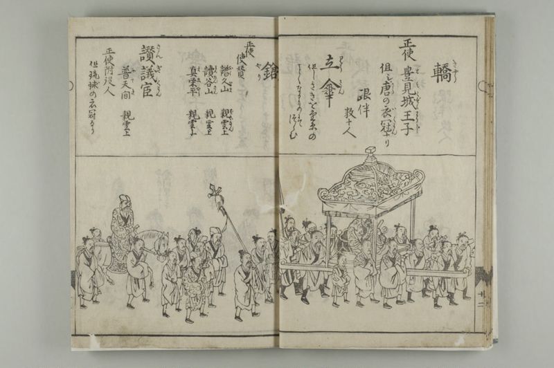 琉球人行列記 天保3年 - ページ 15