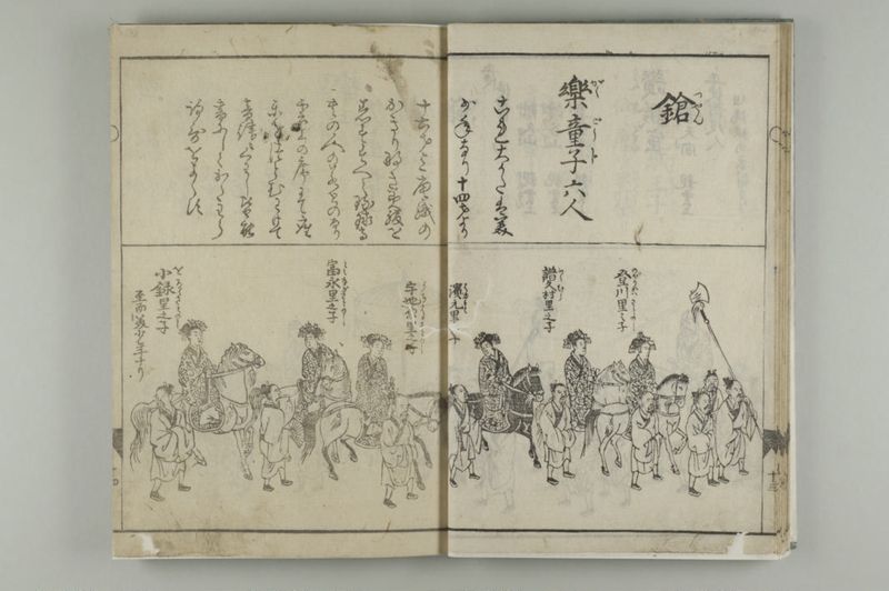 琉球人行列記 天保3年 - ページ 16