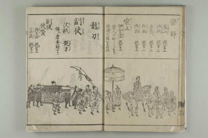 琉球人行列記 天保3年 - ページ 17