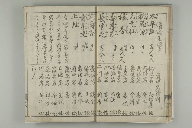 琉球人行列記 天保3年 - ページ 20