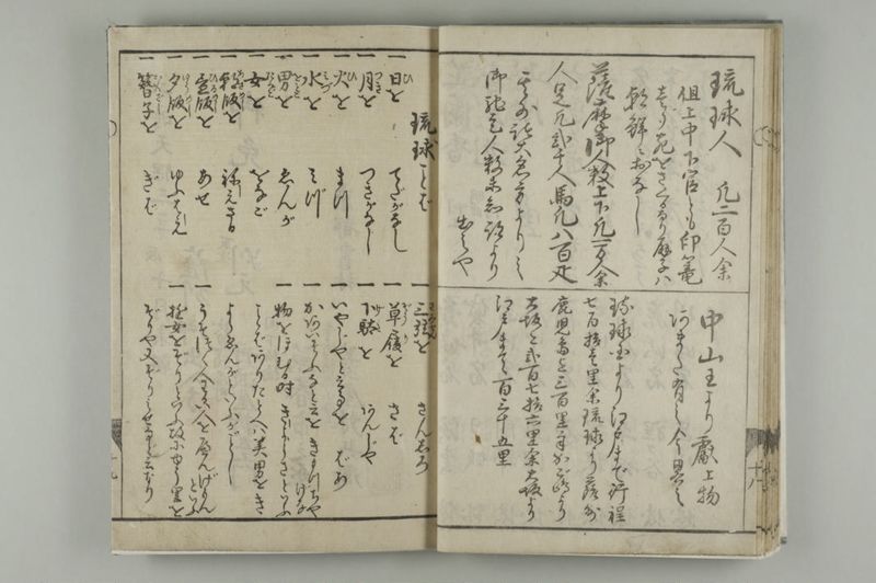 琉球人行列記 天保3年 - ページ 21