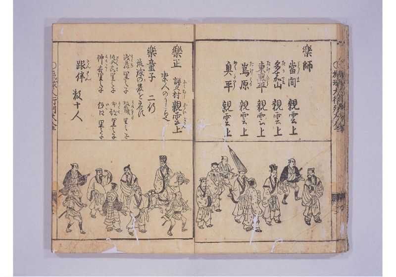 琉球人大行列記 来朝新板絵入 - ページ 18