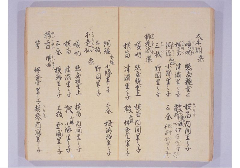 宝永七年 琉球人来聘 - ページ 38