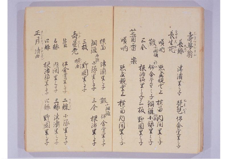 宝永七年 琉球人来聘 - ページ 39