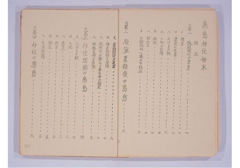 鳥島移住始末 - ページ 6